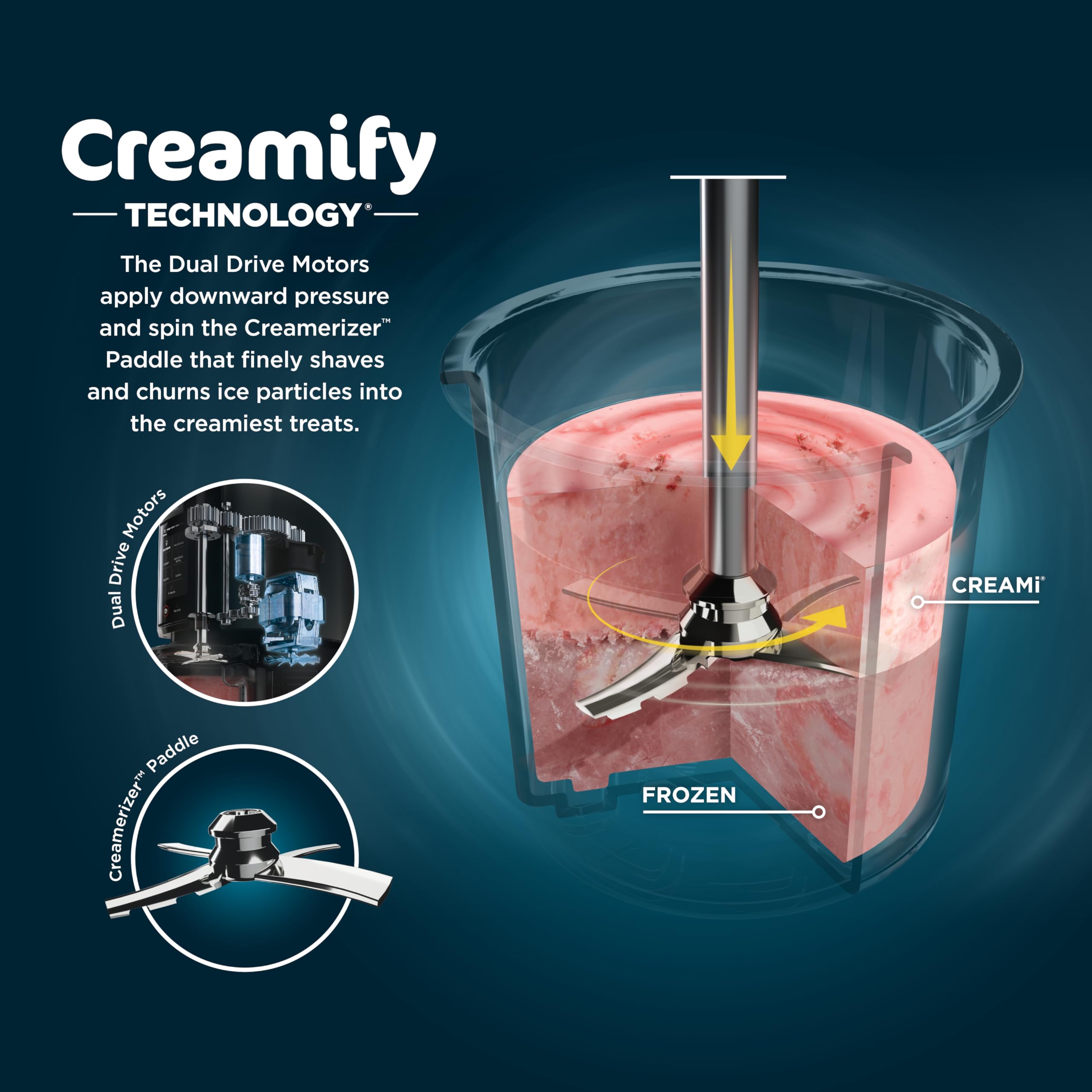 Ninja Nc301 Creami Ice Cream Maker, For Gelato, Mix-Ins, Milkshakes, Sorbet, Smoothie Bowls & More, 7 One-Touch Programs, With (